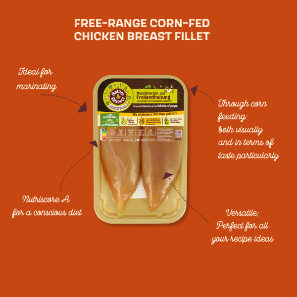 Produkt des Monats: Nature & Respect Freiland-Maishähnchen