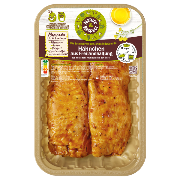 Hähnchenschenkel ausgelöst ohne Knochen, mit Haut